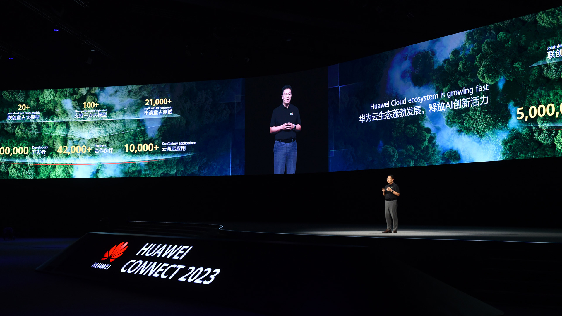 Keynote Kangning